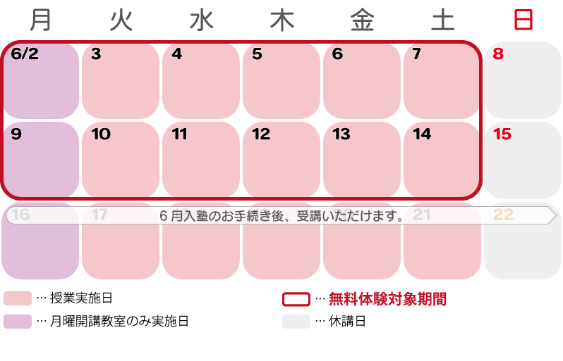 6月体験① 6/2(月)~6/14(土)